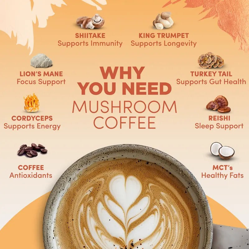 RYZE Day + Night Bundle, Mushroom Coffee + Hot Cocoa, 6 USA Grown Adaptogenic Mushrooms and MCT Oil for Better Energy, Focus, Digestion, Immunity and Sleep, 30 + 20 servings