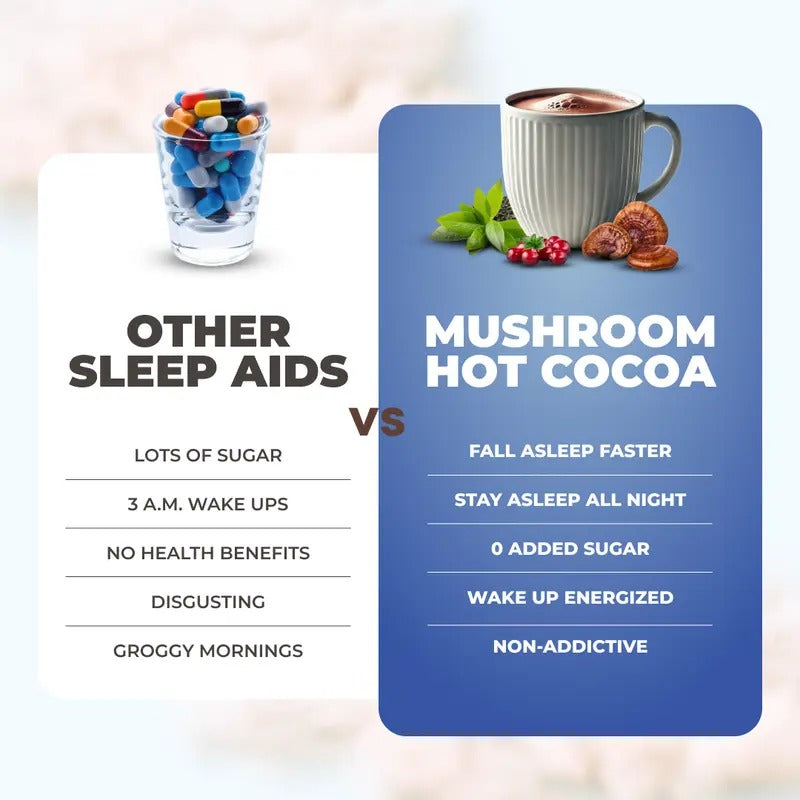 relaxing nighttime cocoa with mushrooms