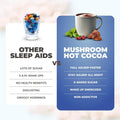 relaxing nighttime cocoa with mushrooms