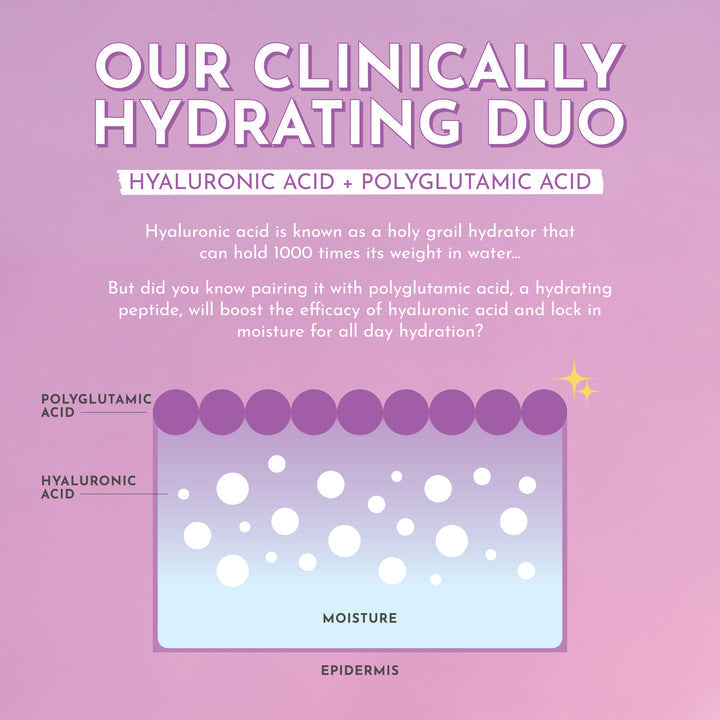 Glow Recipe Plum Plump Hyaluronic Cream