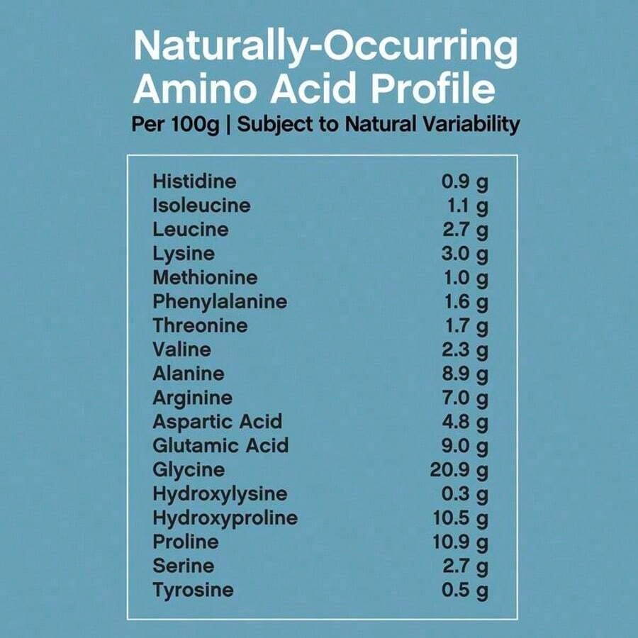 NeoCell Collagen Bio-Peptides | 20g Grass-Fed Collagen For Hair, Skin & Joints | Unflavored, 20oz