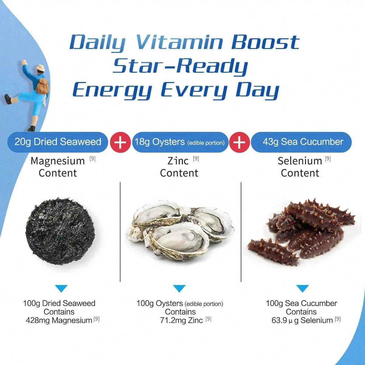 [Joint Health]Move Free Men's Advanced 7-In-1 Supplement | Glucosamine & Essential Nutrients For Joint, Muscle & Energy Health, 120ct