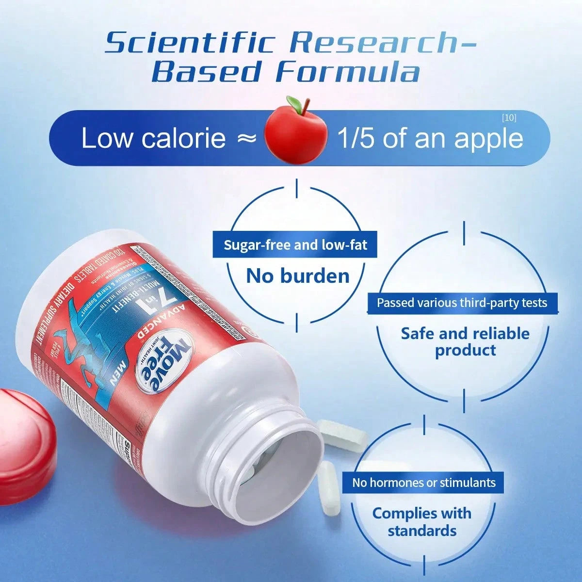 [Joint Health]Move Free Men's Advanced 7-In-1 Supplement | Glucosamine & Essential Nutrients For Joint, Muscle & Energy Health, 120ct