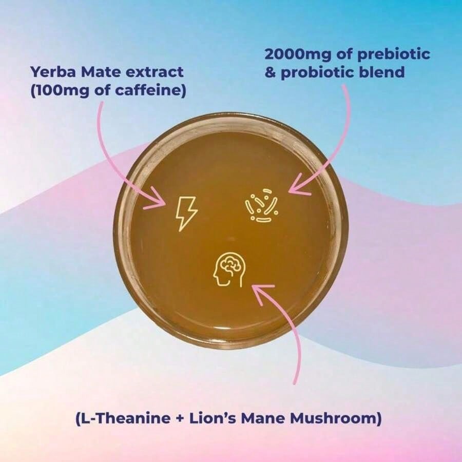 | Yerba Mate Instant Tea Powder | 20, 24, Or 30 Servings | Multiple Flavors Available