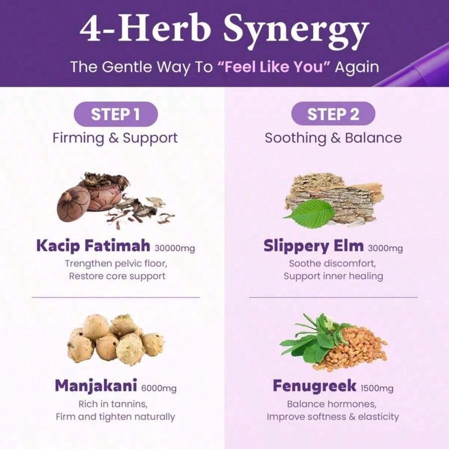 Megneta Bottle- 60 Tablets - Healthcare | Kacip Fatimah 1000MG | Plus With Manjakan & Slippery Elm & Fenugreek(Old & New Packaging--Mixed Shipment, For Women, Free Shipping, Daily Health Care