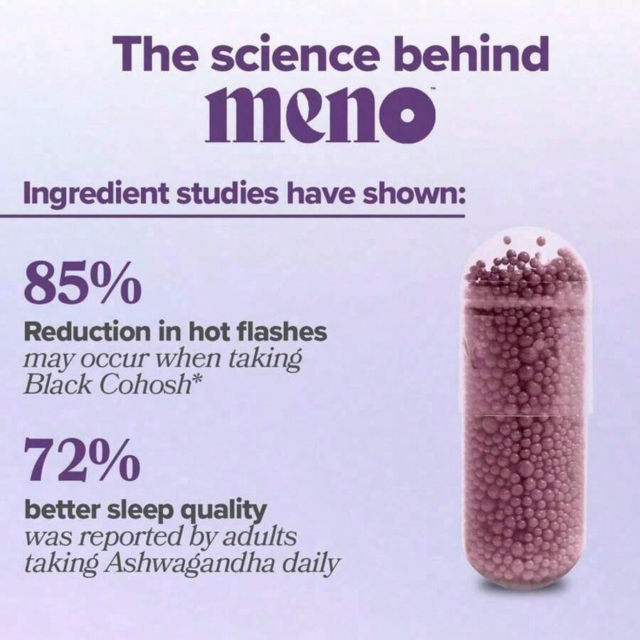 Menopause Comfort Complex – Herbal Support With Black Cohosh & Ashwagandha – Reduces Night Sweats, Flashes & Mood Swings – 30-Day Supply