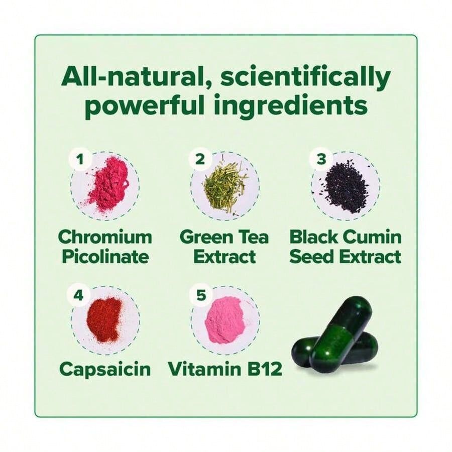 MOTO Metabolism Booster Capsules – 30-Day Supply For Fat Burning & Energy Support