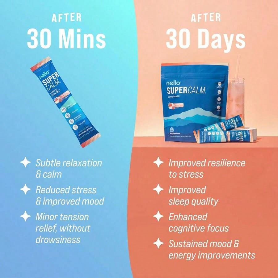 Nello Supercalm Powdered Drink Mix, Cortisol Reducer*, Sleep Aid Supplement, L Theanine, Ksm-66 Ashwagandha, Magnesium Glycinate, Vitamin D 3, No Sugar, Non GMO, 20 Ct, Strawberries & Cream
