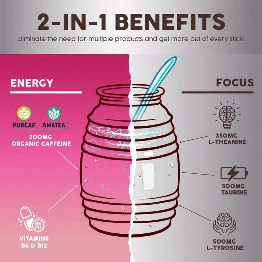 Salud 2-In-1 Energy & Focus Drink Mix With 200mg Organic Caffeine, Pitaya (Dragon Fruit) Flavor, 350mg L-Theanine & 500mg L-Tyrosine, Clean Energy Drink, Vegan, Non-GMO, Gluten Free - Beverage