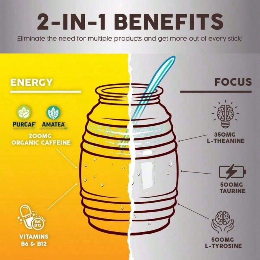 Salud 2-In-1 Hydration Packets + Immunity Electrolytes Powder, Piña Colada - Agua Fresca Drink Mix, Elderberry, Dairy & Soy Free, Non-GMO, Gluten Free, Vegan, Low Calorie, 1g Sugar (15 Servings)