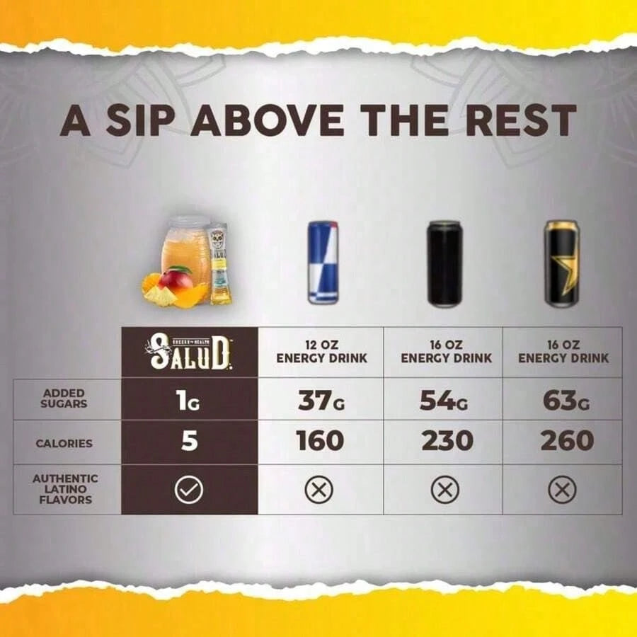 Salud 2-In-1 Hydration Packets + Immunity Electrolytes Powder, Piña Colada - Agua Fresca Drink Mix, Elderberry, Dairy & Soy Free, Non-GMO, Gluten Free, Vegan, Low Calorie, 1g Sugar (15 Servings)