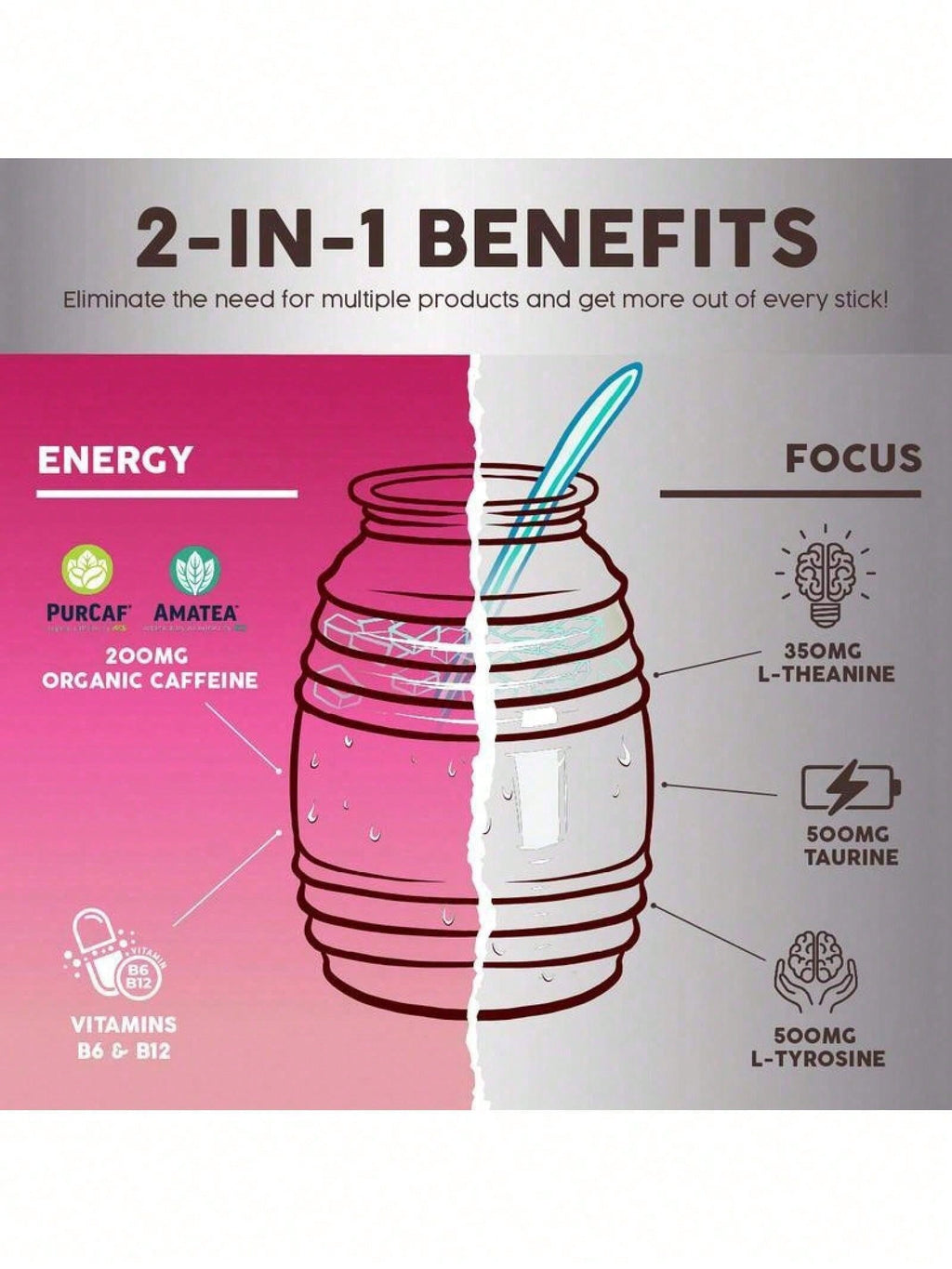 Salud Energy & Focus Powder Bundle - Piña Mango Agua Fresca & Pitaya Flavors, 200mg Organic Caffeine, L-Theanine, Vegan, Non-GMO, Gluten Free Dietary Beverage Mix