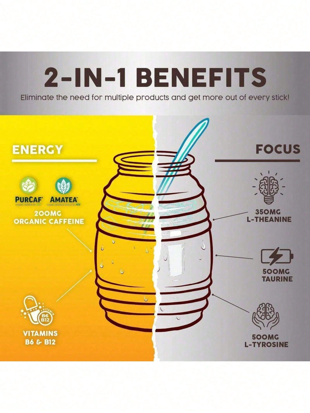 Salud Energy & Focus Powder Bundle - Piña Mango Agua Fresca & Pitaya Flavors, 200mg Organic Caffeine, L-Theanine, Vegan, Non-GMO, Gluten Free Dietary Beverage Mix