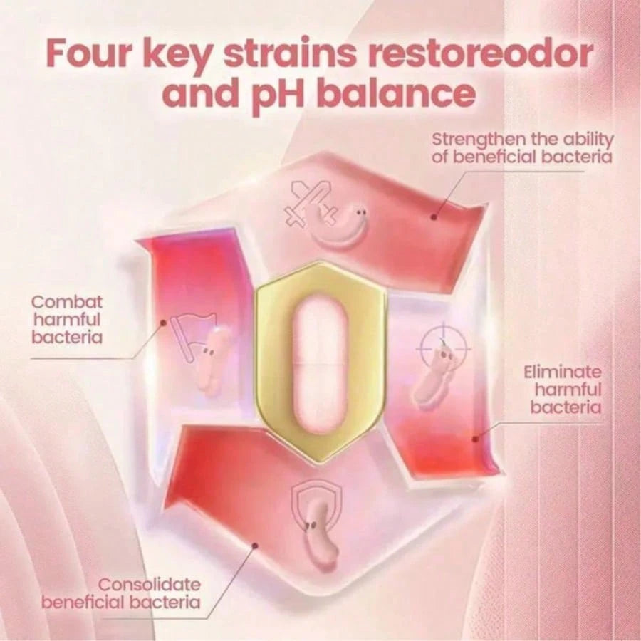 URR-Premium Women's Wellness Duo: Probiotic & Moisture-Mood Capsules With Ashwagandha & Ginkgo