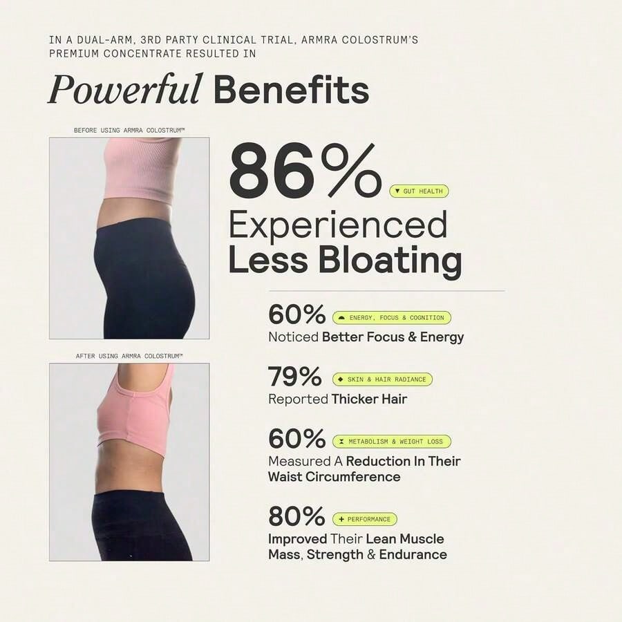 ARMRA Colostrum™ Powder| Unflavored| Gut Health & Bloating| Skin & Hair| Immunity| Keto, Gluten & Fat-Free| 120 Servings