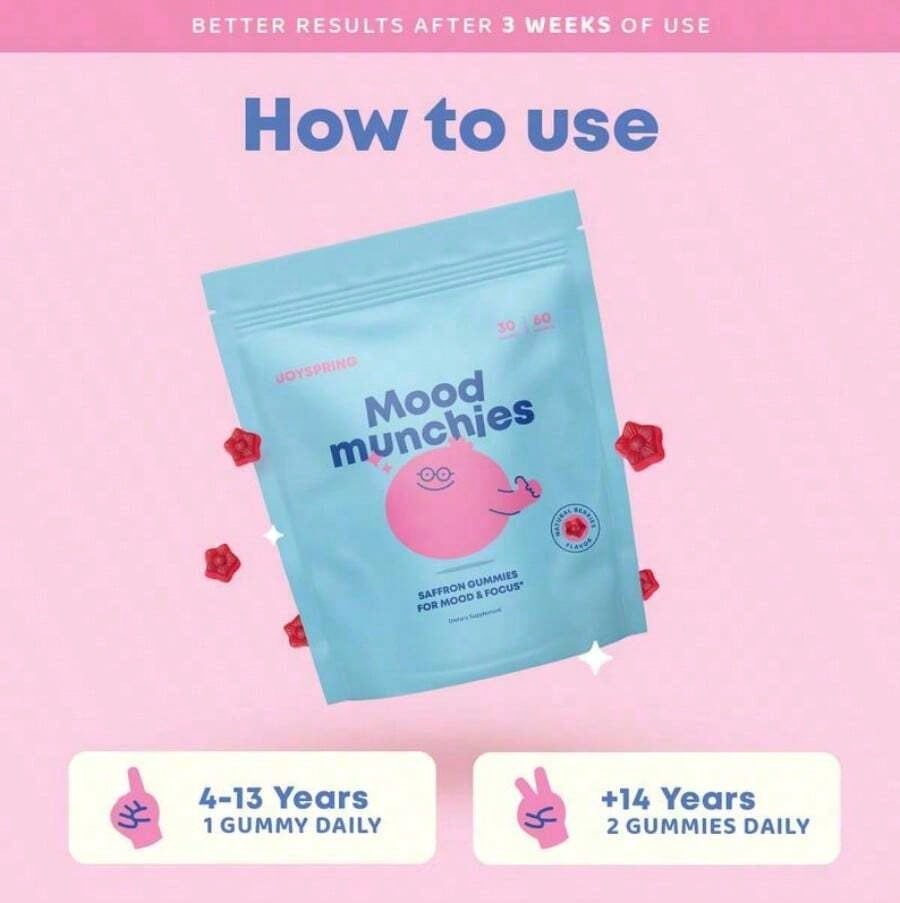 Miriyalyad Piggy Mood Gummies, Eases Mood Swings & Boosts Focus – Gluten-Free