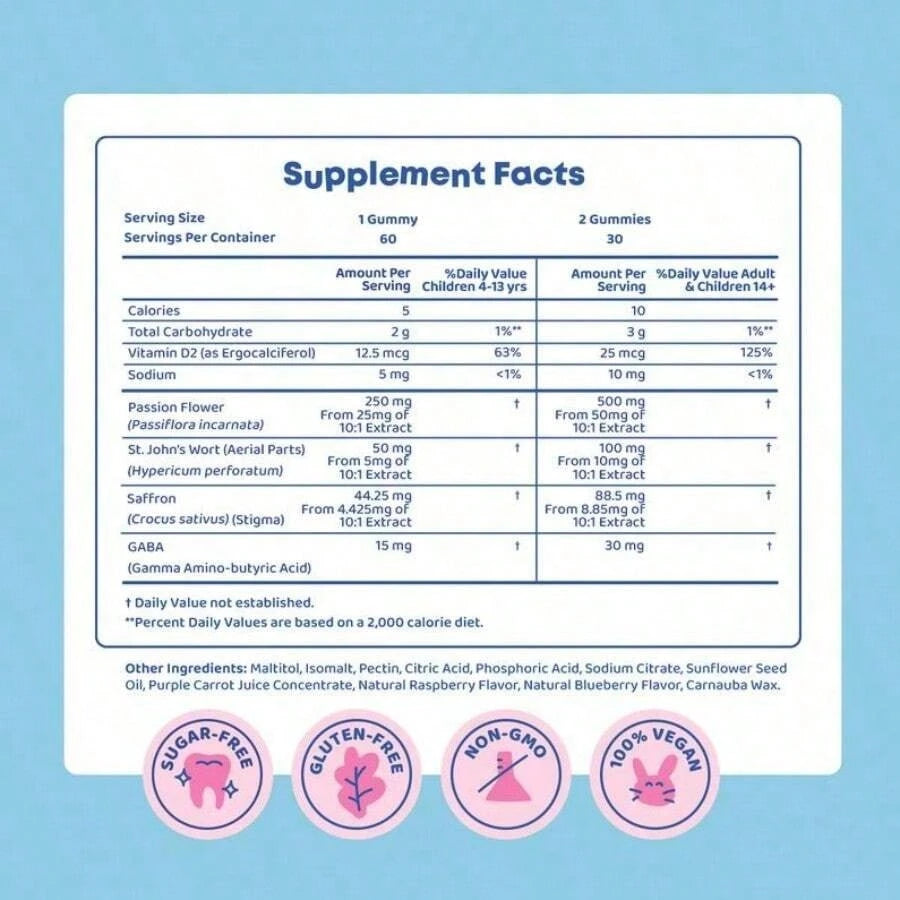 Miriyalyad Piggy Mood Gummies, Eases Mood Swings & Boosts Focus – Gluten-Free