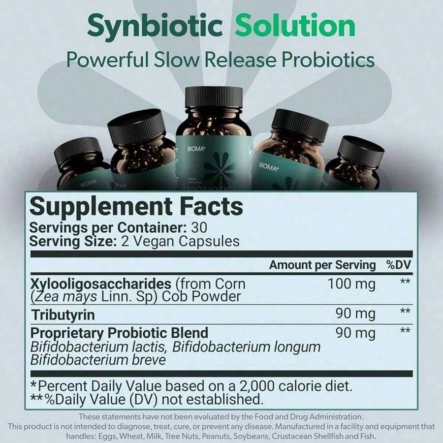 Probiotics For Weight Management & Digestive Health, 3 In 1 Gut Health Probiotics And Prebiotics/Postbiotics, Slow Release Synbiotic Probiotic[Free Shipping ](2026 Latest Version)