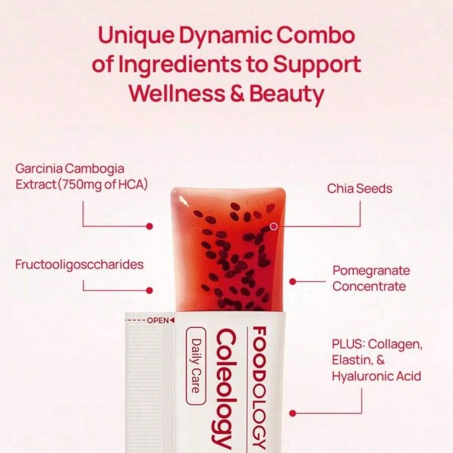 [FOODOLOGY] Coleology Cutting Jelly 10days - Garcinia Cambogia (HCA), Chia Seeds Collagen, Hyaluronic Acid, Pomegranate Flavored 8.81 Oz /10 Sticks