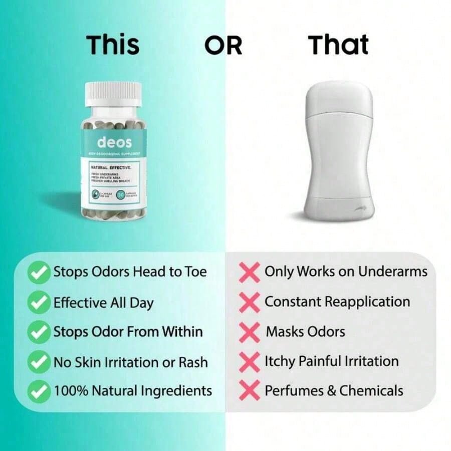 Miriyalyad Full Body Deodorant Supplement| InternalDeodorant Full Body|Multi Pack 1PCS