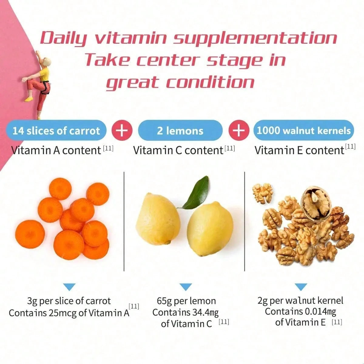 Move Free Advanced 7-In-1 Joint Health Combined Set - Glucosamine Joint Support For Men & Women - Fitness Supplement