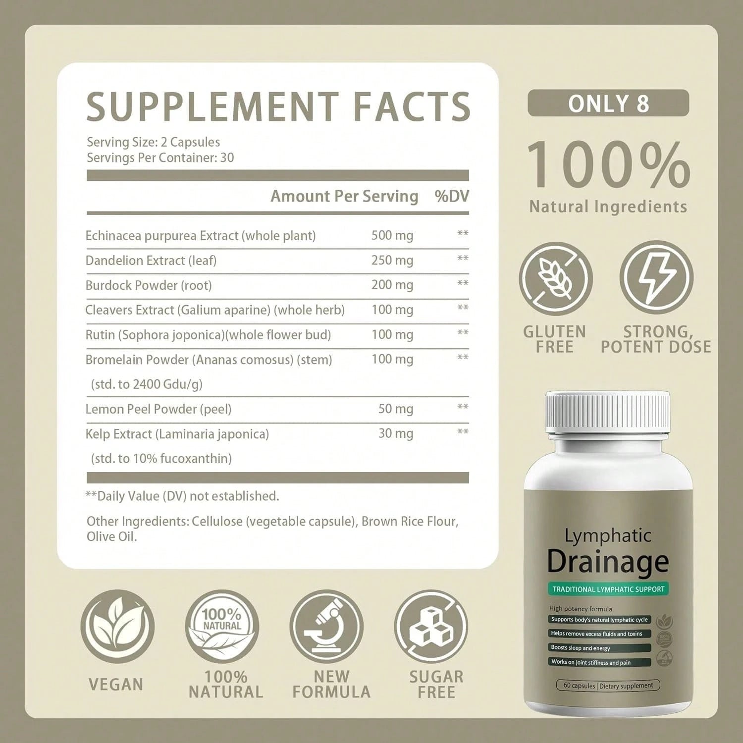 Sculptique Lymphatic Drainage Capsules – Maximum Potency Formula With Dandelion & Cleavers Extract, Supports Cellulite Reduction & Lymphatic Drainage, 60 Capsules(1pc)