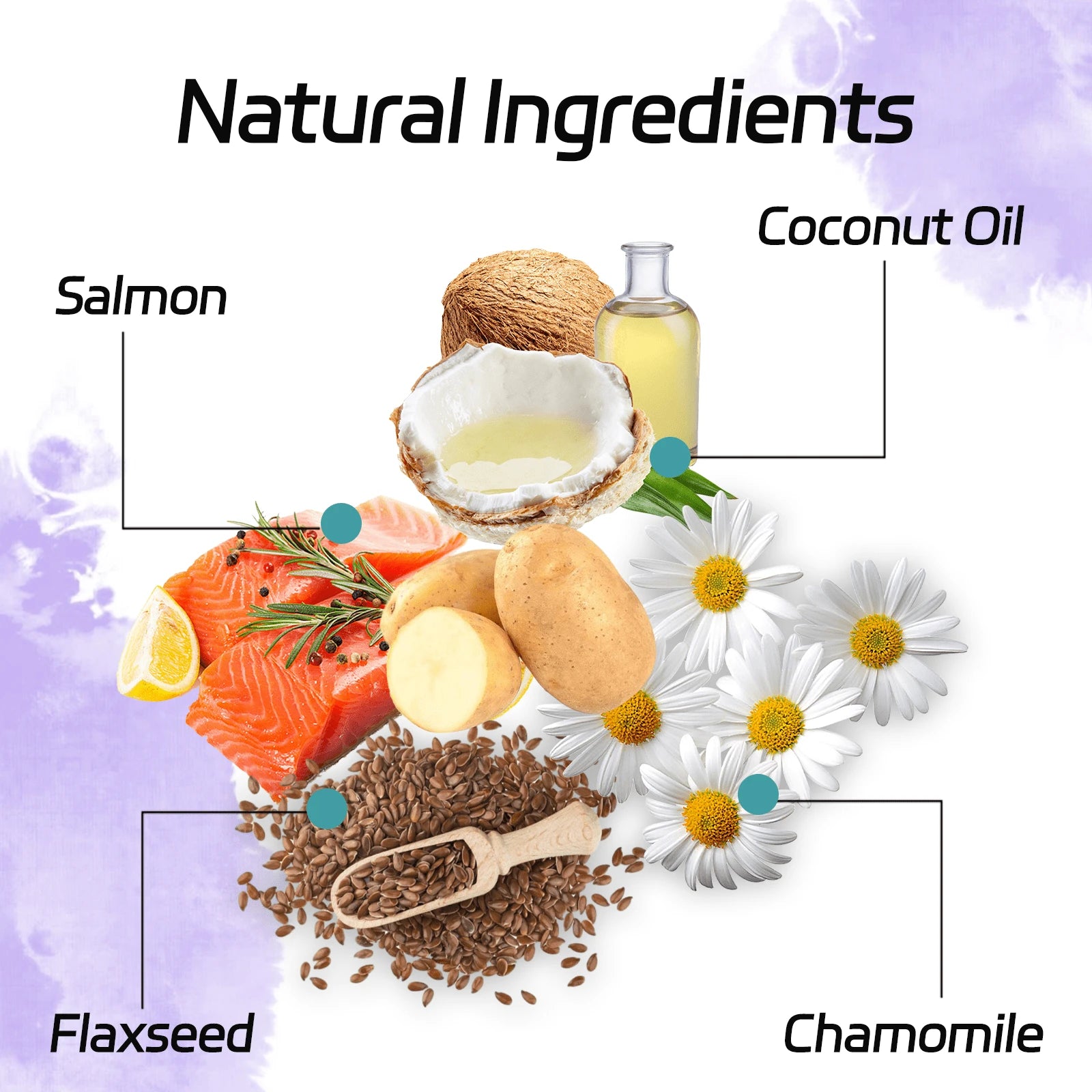 Probiotics For Dogs Chews, Duck Flavor - Supports Gut Health, Digestive Balance & Seasonal Allergy Relief & Itchy Skin Relief - Prebiotic & Probiotic Soft Chews(120 Count) (Duck)