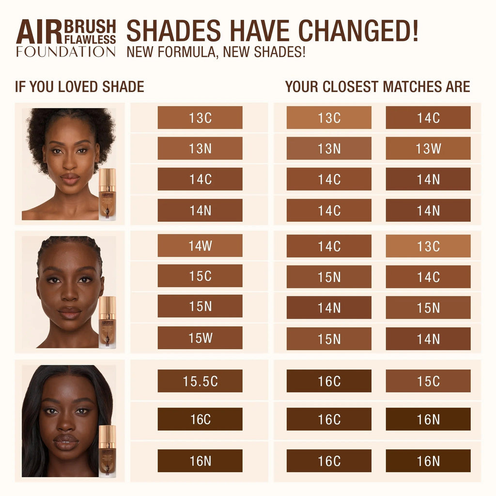 Charlotte Tilbury Airbrush Flawless Foundation